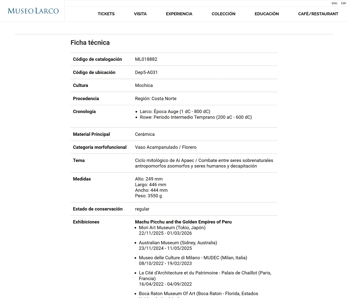 Datos de ficha técnica